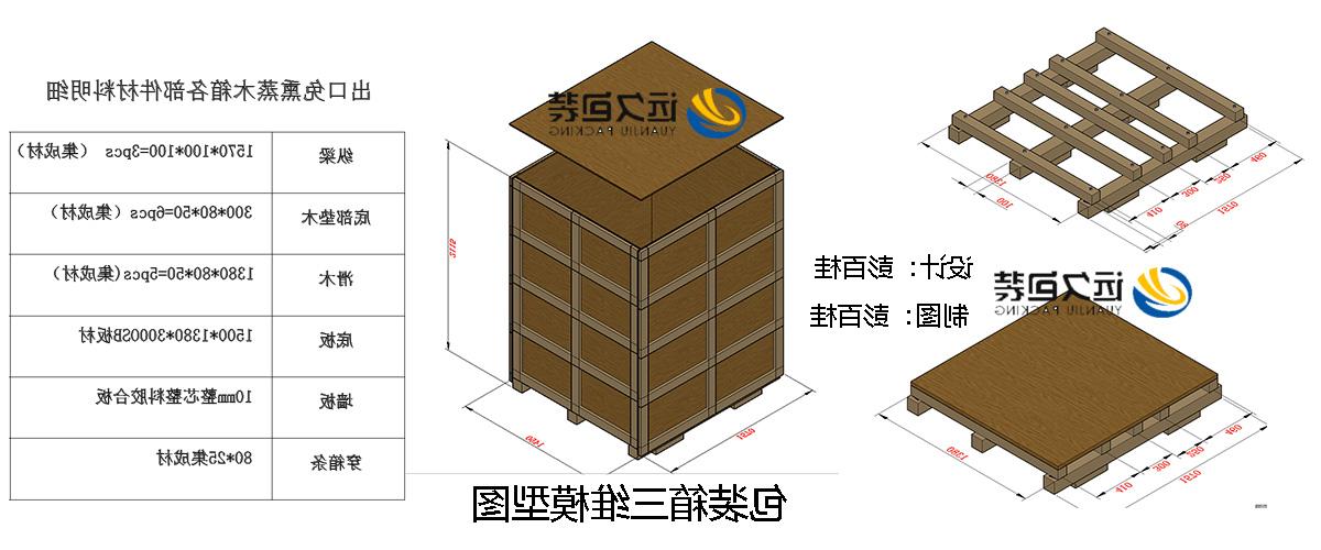 <a href='http://xxlyap.dgvsign.com'>买球平台</a>的设计需要考虑流通环境和经济性